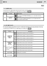 Предварительный просмотр 45 страницы GiBiDi AS06260 Instructions For Installation Manual