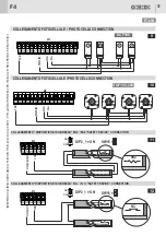 Предварительный просмотр 5 страницы GiBiDi AS06320 Instructions For Installation Manual