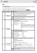 Предварительный просмотр 12 страницы GiBiDi AS06320 Instructions For Installation Manual