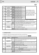 Предварительный просмотр 13 страницы GiBiDi AS06320 Instructions For Installation Manual