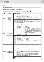 Предварительный просмотр 22 страницы GiBiDi AS06320 Instructions For Installation Manual