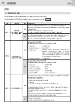 Предварительный просмотр 32 страницы GiBiDi AS06320 Instructions For Installation Manual