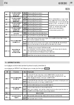 Предварительный просмотр 33 страницы GiBiDi AS06320 Instructions For Installation Manual