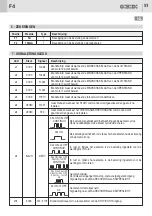 Предварительный просмотр 51 страницы GiBiDi AS06320 Instructions For Installation Manual