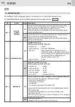 Предварительный просмотр 52 страницы GiBiDi AS06320 Instructions For Installation Manual