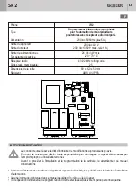 Preview for 13 page of GiBiDi AS07000 Instructions For Installation Manual