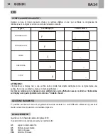 Preview for 12 page of GiBiDi BA24 Instructions For Installation Manual