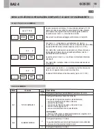 Preview for 15 page of GiBiDi BA24 Instructions For Installation Manual