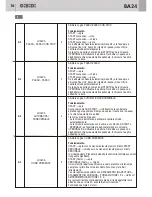 Preview for 16 page of GiBiDi BA24 Instructions For Installation Manual