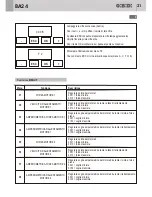 Preview for 21 page of GiBiDi BA24 Instructions For Installation Manual