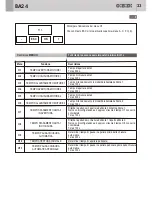 Preview for 23 page of GiBiDi BA24 Instructions For Installation Manual