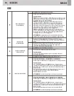 Preview for 26 page of GiBiDi BA24 Instructions For Installation Manual