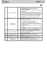 Preview for 27 page of GiBiDi BA24 Instructions For Installation Manual