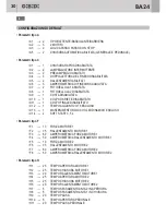 Preview for 30 page of GiBiDi BA24 Instructions For Installation Manual