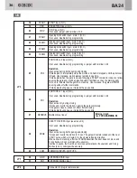 Preview for 36 page of GiBiDi BA24 Instructions For Installation Manual