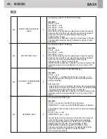 Preview for 42 page of GiBiDi BA24 Instructions For Installation Manual