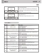 Preview for 47 page of GiBiDi BA24 Instructions For Installation Manual