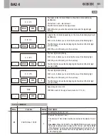 Preview for 51 page of GiBiDi BA24 Instructions For Installation Manual