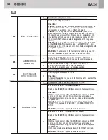 Preview for 52 page of GiBiDi BA24 Instructions For Installation Manual