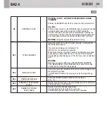 Preview for 53 page of GiBiDi BA24 Instructions For Installation Manual