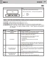 Preview for 12 page of GiBiDi BA24 Instructions For Installations