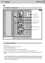 Предварительный просмотр 18 страницы GiBiDi DPT260 Fitting, Operation And Maintenance Instructions