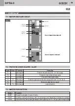 Предварительный просмотр 19 страницы GiBiDi DPT260 Fitting, Operation And Maintenance Instructions