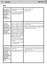 Предварительный просмотр 38 страницы GiBiDi DPT260 Fitting, Operation And Maintenance Instructions