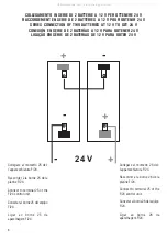 Предварительный просмотр 6 страницы GiBiDi F/24 Instructions For Installation Manual