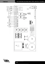 Preview for 2 page of GiBiDi F12E Instructions For Installation Manual