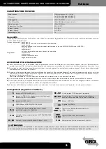 Preview for 3 page of GiBiDi F12E Instructions For Installation Manual