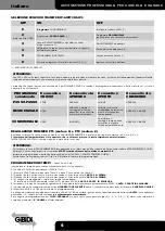 Preview for 4 page of GiBiDi F12E Instructions For Installation Manual