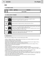 Предварительный просмотр 8 страницы GiBiDi F4 PLUS Instructions For Installations