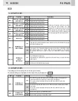 Предварительный просмотр 16 страницы GiBiDi F4 PLUS Instructions For Installations