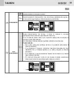 Предварительный просмотр 23 страницы GiBiDi TAIMEN T12 Instructions For Installation Manual