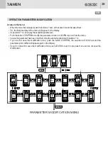 Предварительный просмотр 35 страницы GiBiDi TAIMEN T12 Instructions For Installation Manual