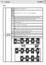 Предварительный просмотр 38 страницы GiBiDi TAIMEN T12 Instructions For Installation Manual