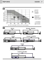 Предварительный просмотр 3 страницы GiBiDi TOP EVO 291E/S Instructions For Installation Manual