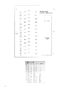 Предварительный просмотр 11 страницы Gibson G-101 Service Manual