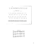 Предварительный просмотр 12 страницы Gibson G-101 Service Manual