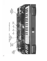 Предварительный просмотр 15 страницы Gibson G-101 Service Manual