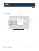 Предварительный просмотр 6 страницы Gibson MM516 User Manual