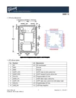 Предварительный просмотр 7 страницы Gibson MM516 User Manual