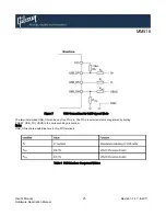 Предварительный просмотр 23 страницы Gibson MM516 User Manual