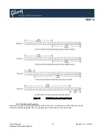 Предварительный просмотр 33 страницы Gibson MM516 User Manual