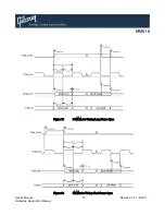 Предварительный просмотр 35 страницы Gibson MM516 User Manual