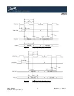 Предварительный просмотр 37 страницы Gibson MM516 User Manual