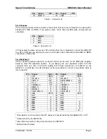 Предварительный просмотр 12 страницы Gibson SBC6120 User Manual