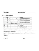 Предварительный просмотр 55 страницы Gibson SBC6120 User Manual