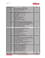 Предварительный просмотр 45 страницы Gibus MED OPEN FLY Use And Maintenance Manual